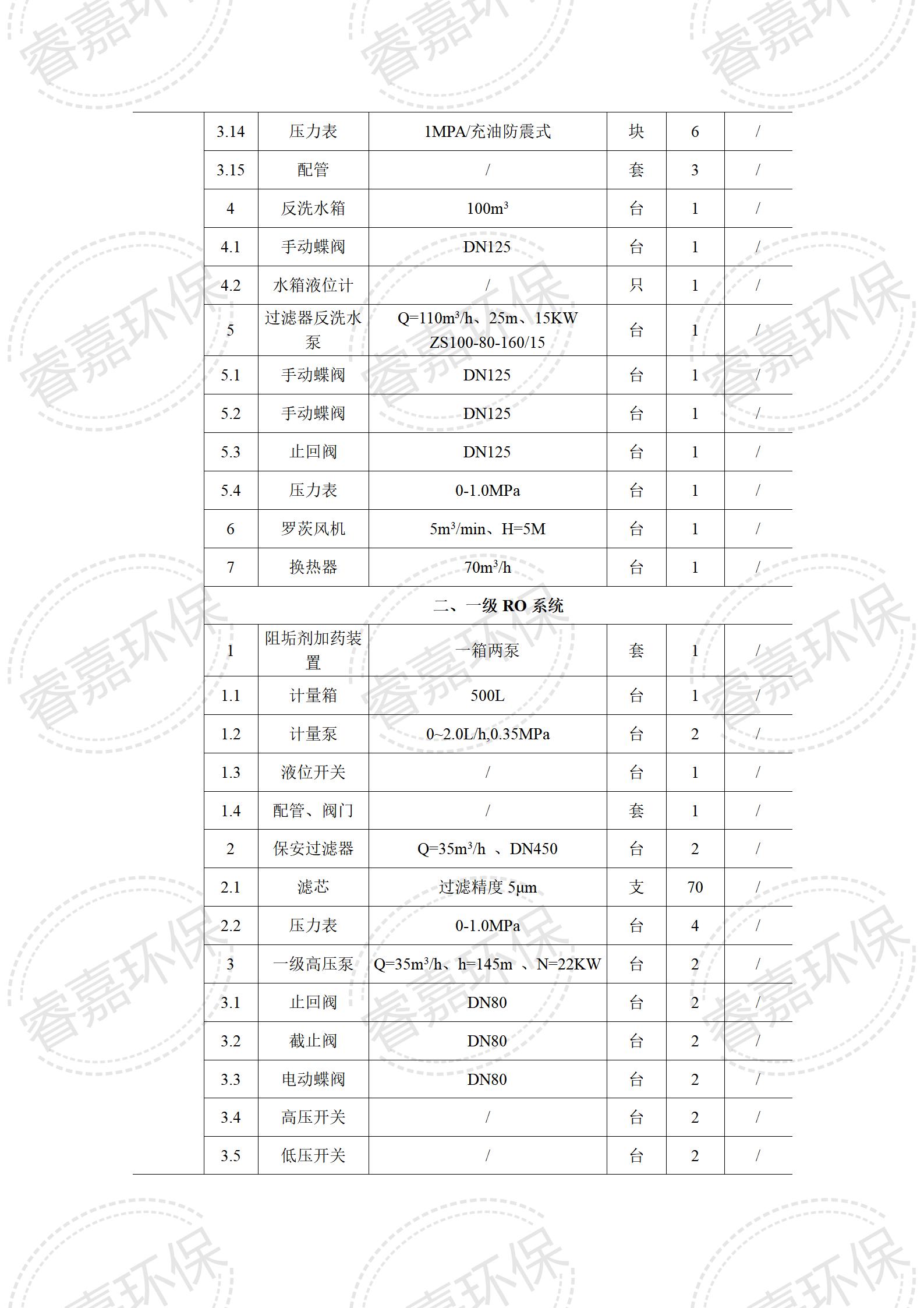 封丘县天壕新能源清洁生产公示内容_05