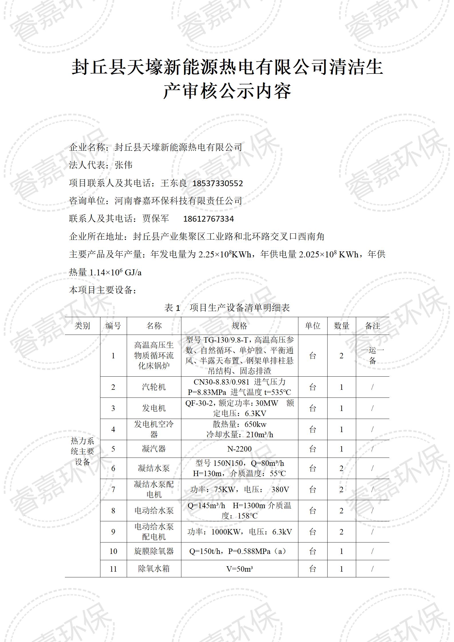 封丘县天壕新能源清洁生产公示内容(1)_01