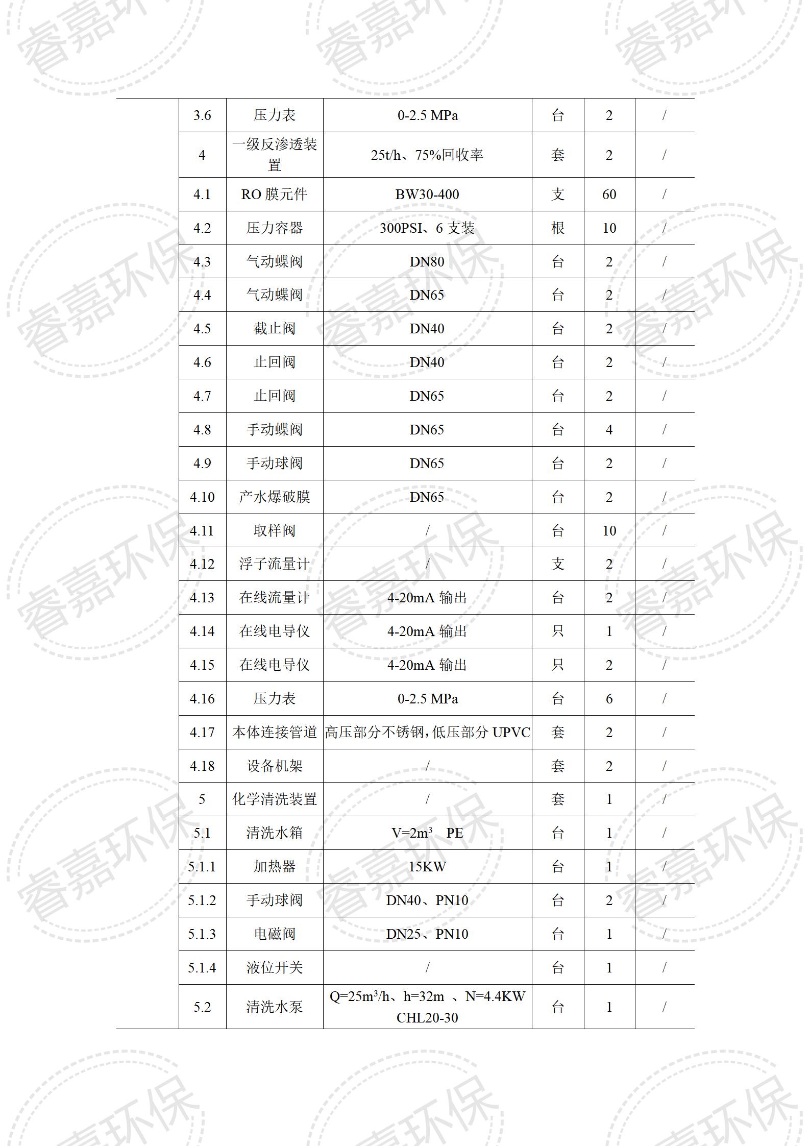 封丘县天壕新能源清洁生产公示内容_06