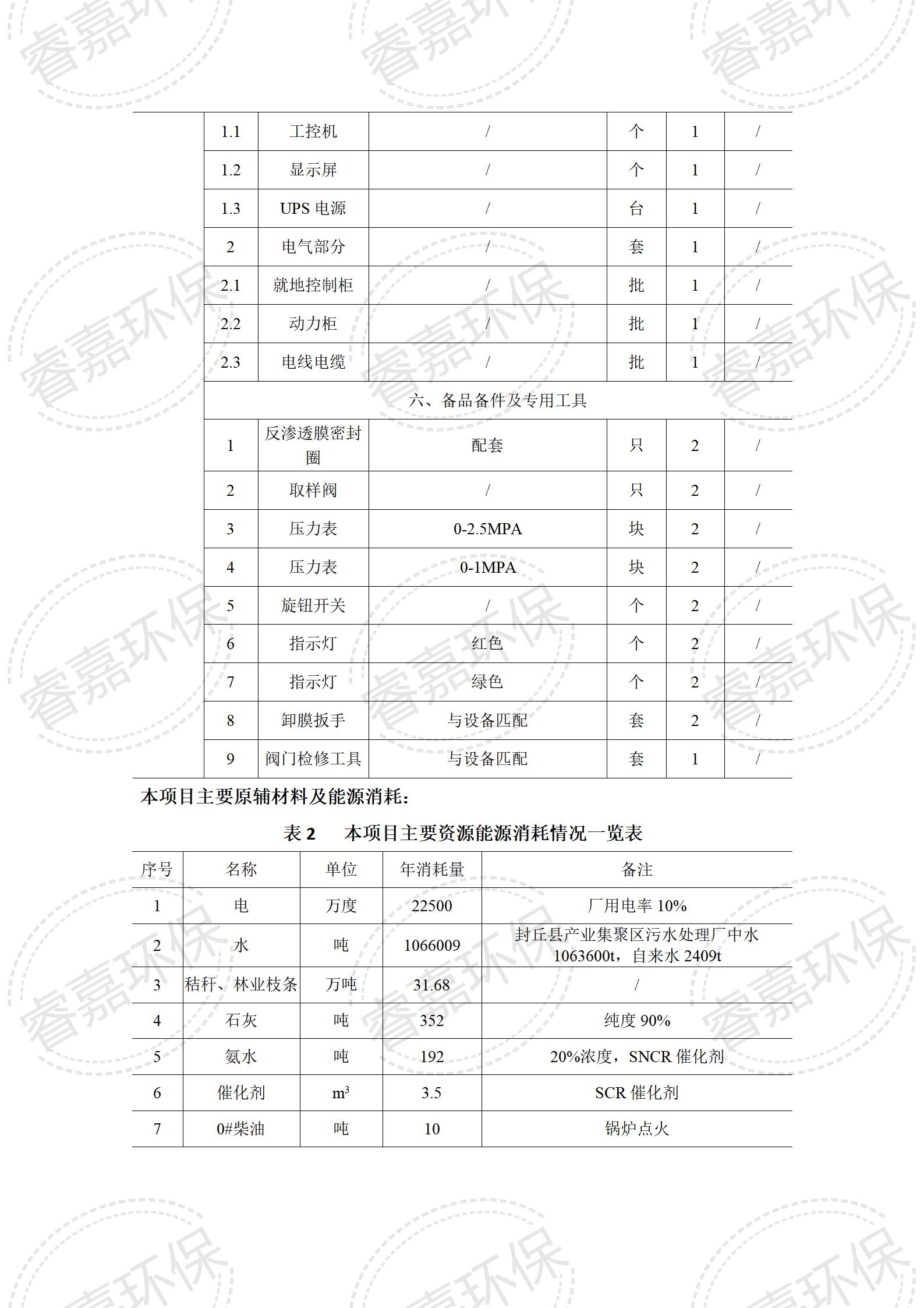 封丘县天壕新能源清洁生产公示内容_10