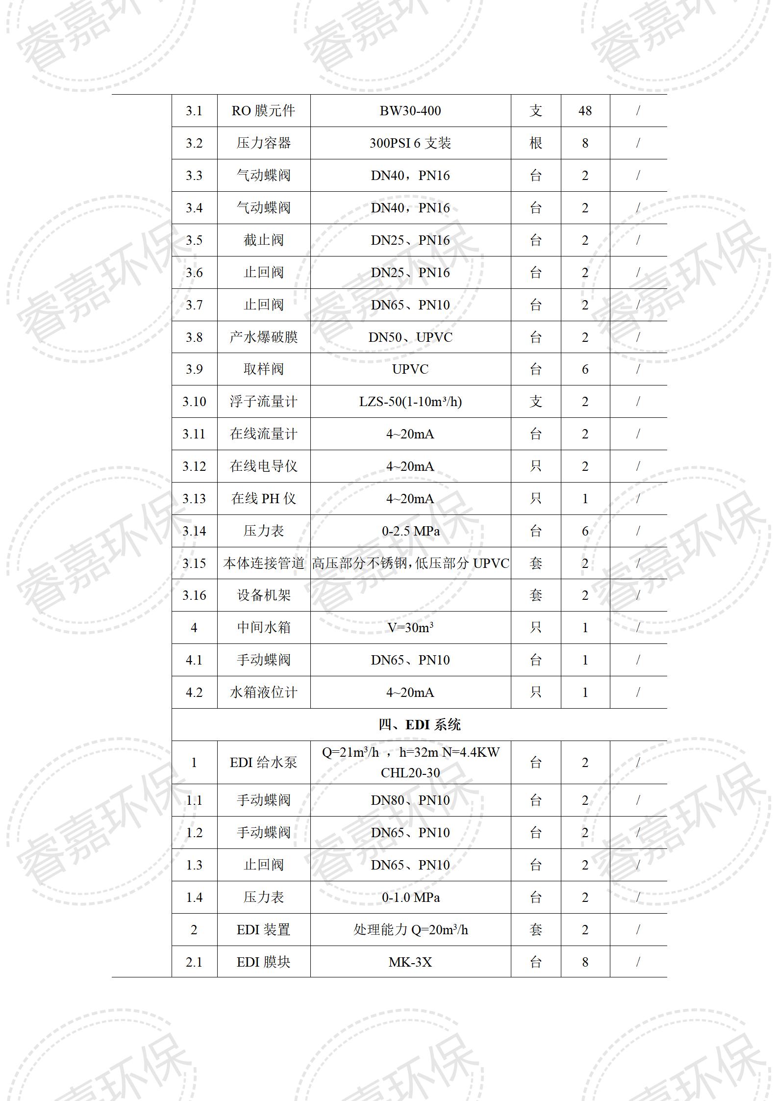 封丘县天壕新能源清洁生产公示内容_08