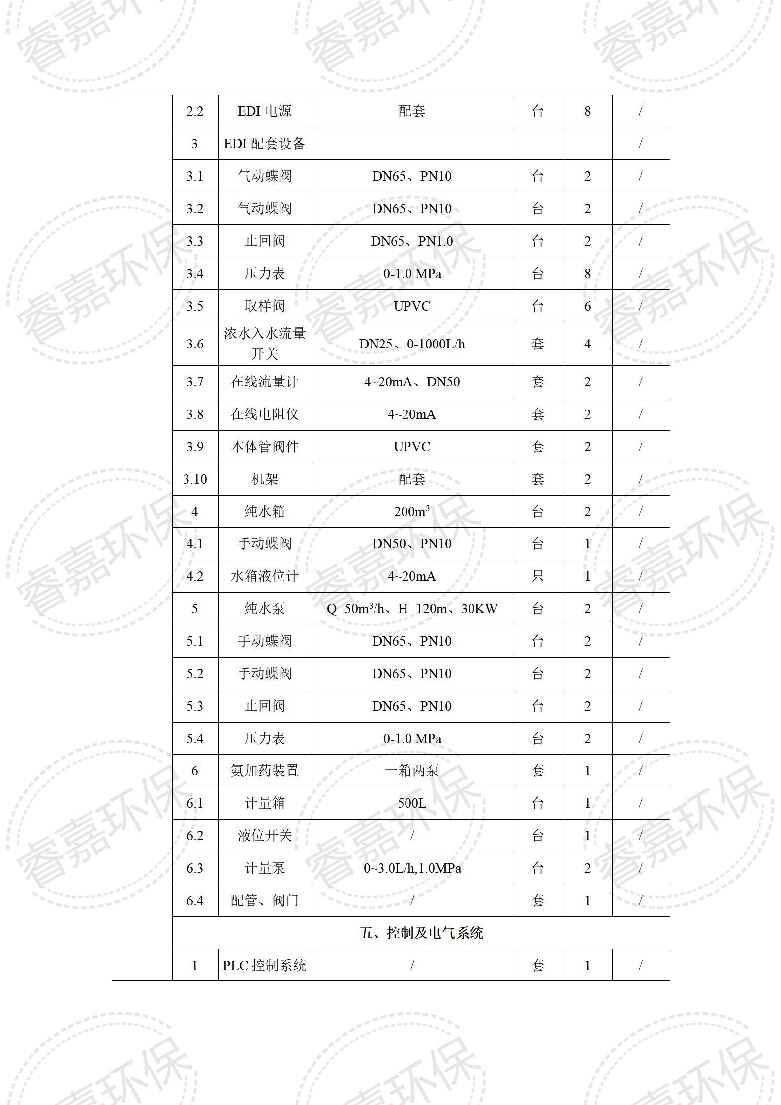 封丘县天壕新能源清洁生产公示内容_09