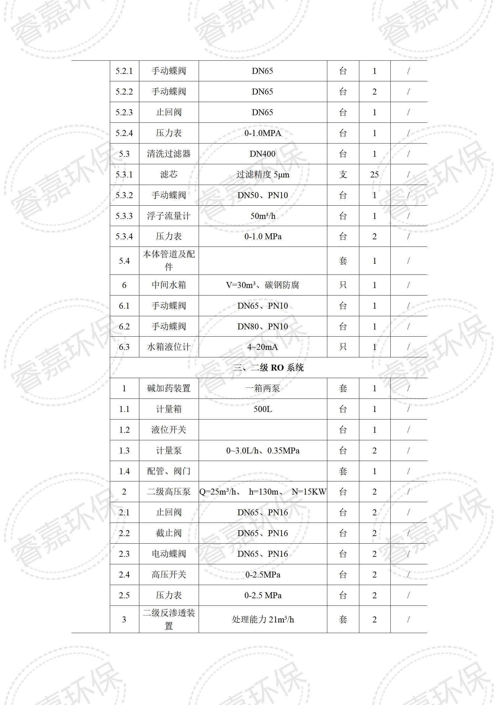 封丘县天壕新能源清洁生产公示内容_07