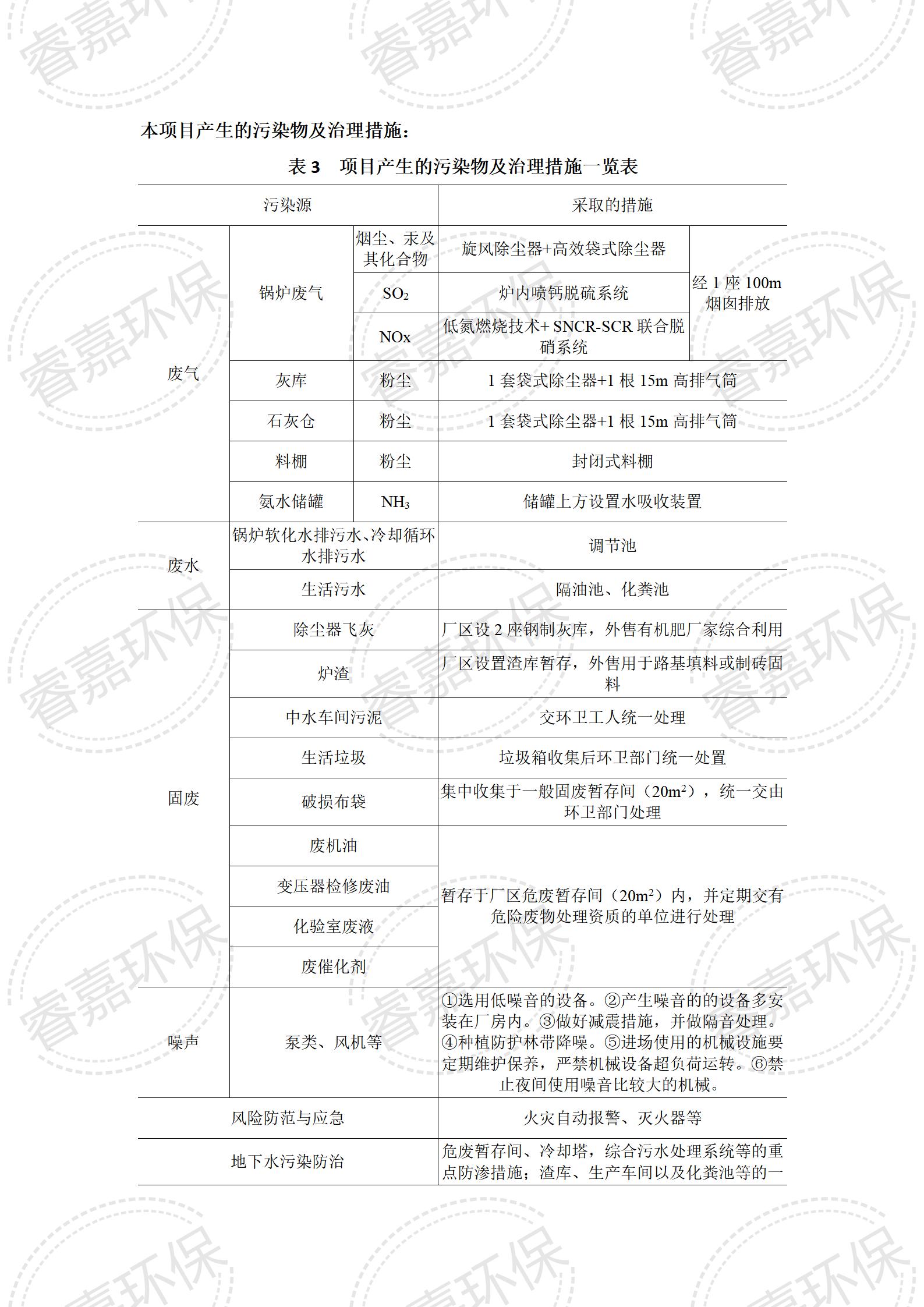 封丘县天壕新能源清洁生产公示内容_11