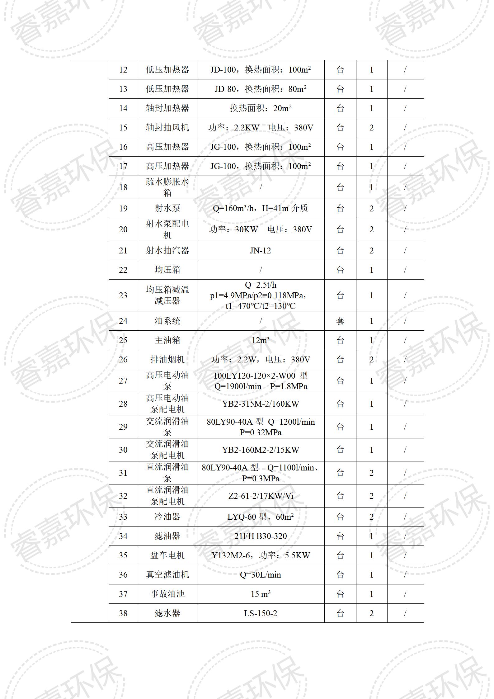 封丘县天壕新能源清洁生产公示内容_02